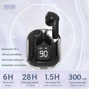 Bluetooth 5.3 Over Ear Wireless Headphones