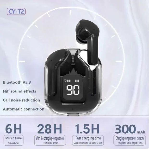 Bluetooth 5.3 Over Ear Wireless Headphones